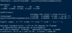 foreign-ownership-on-pb
